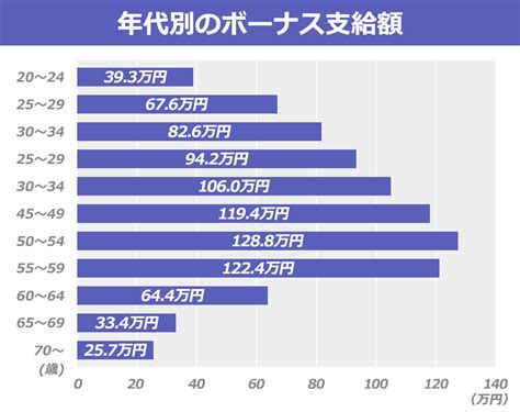 插座学院：2020何川升职加薪30天训练营+60天团队管理训练营价值999元-百度云分享_趣资料视频课程 - 趣资料