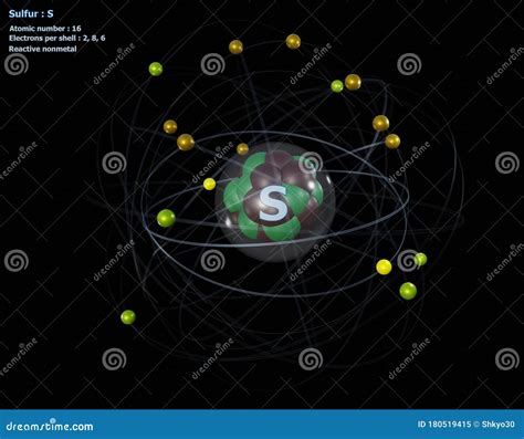 Sulfur Atom Bohr Model Vector Illustration | CartoonDealer.com #267662292