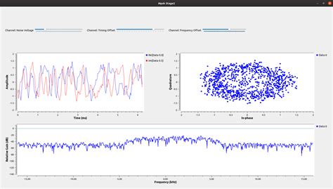 Recursive Channel Model 的图像结果
