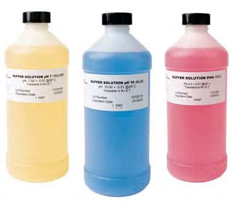 Buffer Pack Solutions – Landing Page | Analytical Sales & Services