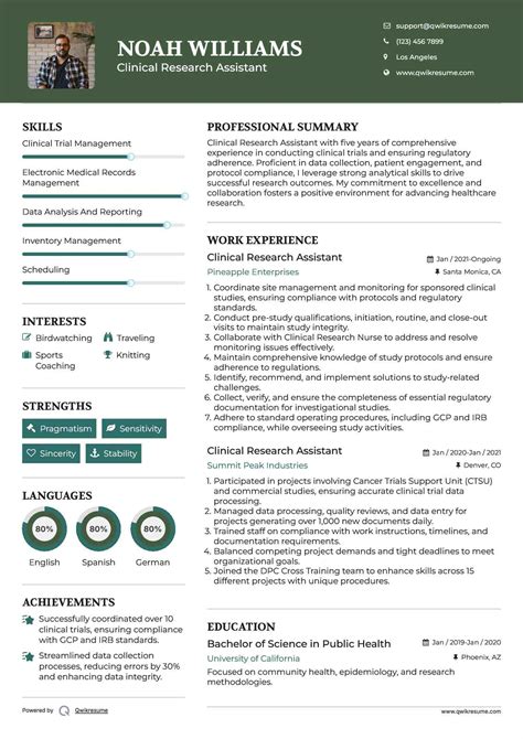 Clinical Research Assistant Jobs