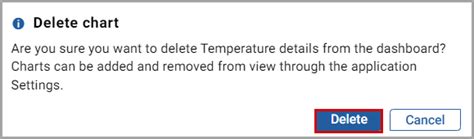 Process Value Meter Dashboard