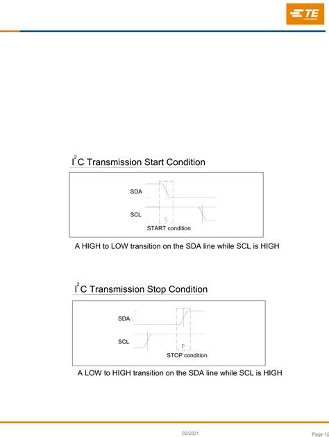 M325M-00000P-250PG Datasheet | DigiKey