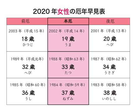 明治は近くなりにけり: ジョージ君のやぶさか日記