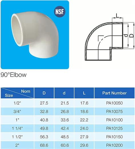 Buy Rainbow Dream 1-1/4 Inch 90 Degree PVC Pipe Elbow - 6 Pack, White ...