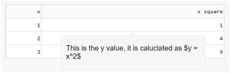 Math DataTable 的图像结果