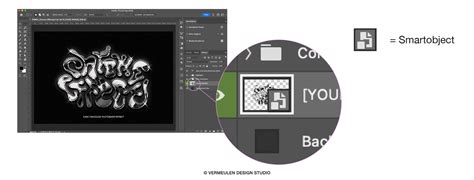 Image result for Smart Object Examples