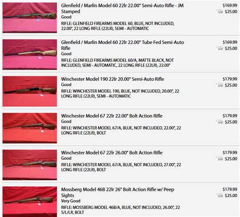 Sooner State Pawn has lots of goodies. | Oklahoma Shooters