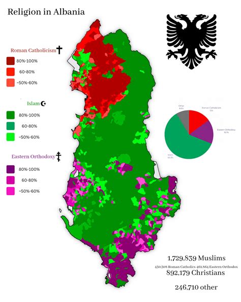 Religion and Ethicity in Albania : r/MapPorn
