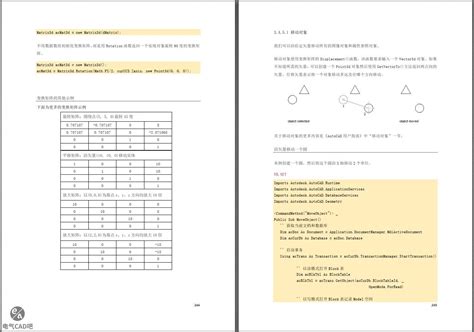Autodesk .Net 的图像结果