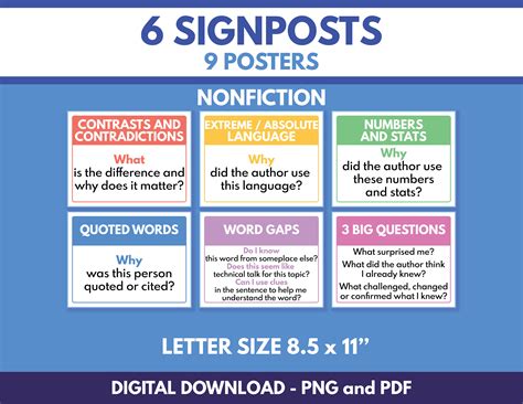 6 SIGNPOSTS - NONFICTION Notice & Note Signposts, Set of 6 Posters ...