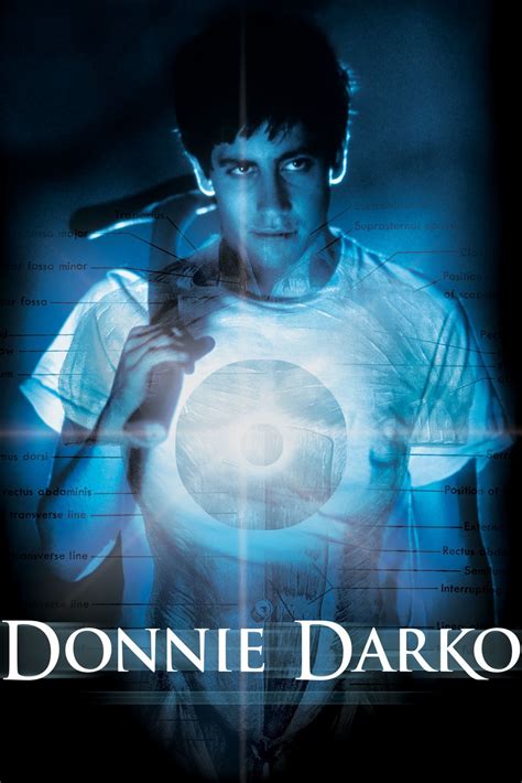 Donnie Darko (2001) - Posters — The Movie Database (TMDB)