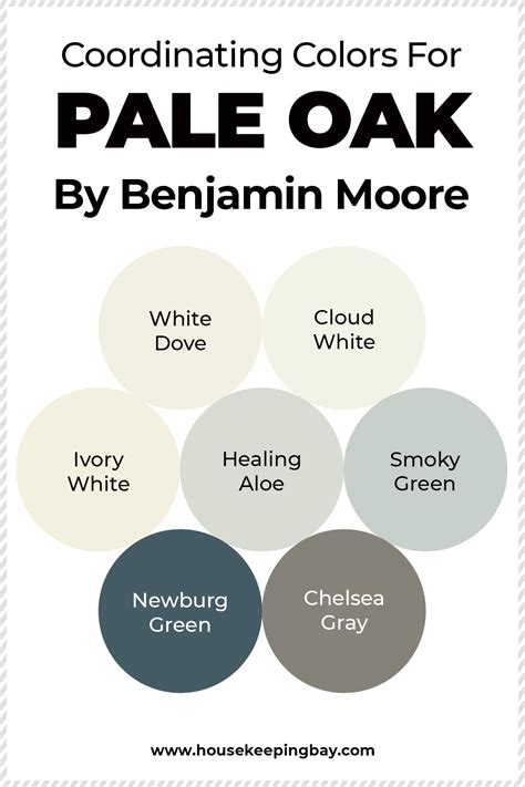 Pale Oak OC-20 By Benjamin Moore - Housekeeping Bay | House color ...