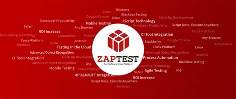 Image result for Static Testing Tools