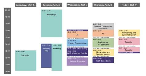 Image result for 2020 Program