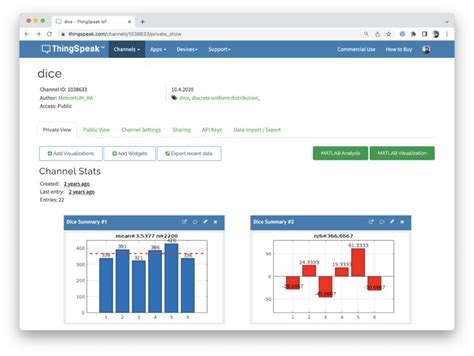 Image result for ThingSpeak MathWorks.com MATLAB