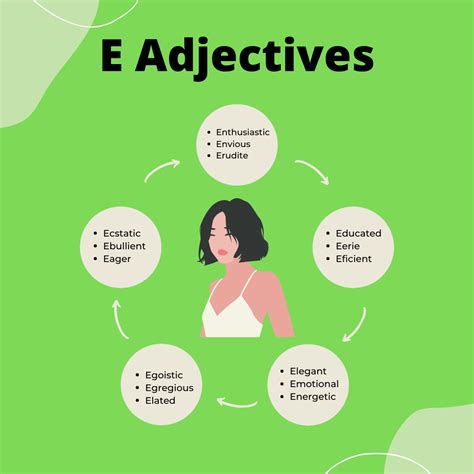 Adjectives Starting With E