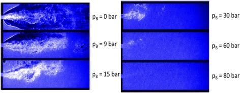 Processes | Special Issue : Emulsification Processes