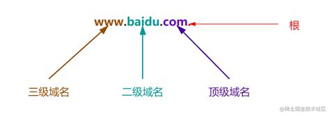 常用软件图标设计JPG素材免费下载_红动中国