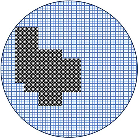 Dpll Algorithm Example 的图像结果