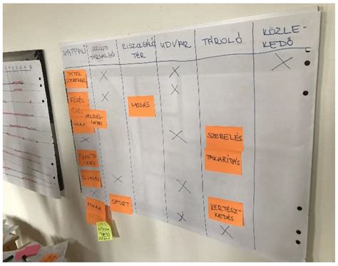 Coding Engines in Participatory Social Housing Design—A Case to Revisit ...