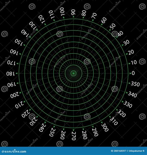 Circle Meter, Size Area Icon Set. Measuring Surface Dimension Sign. Measure Of Place With Length ...