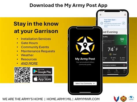 FAQs: USAG Ansbach My Army Post app | Article | The United States Army