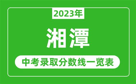 2024年湘潭中考考试科目考哪几门,各科分值多少分