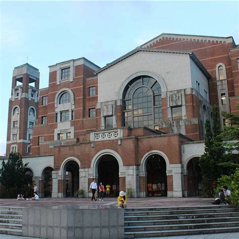 【学校情報】国立台湾大学 Global MBA