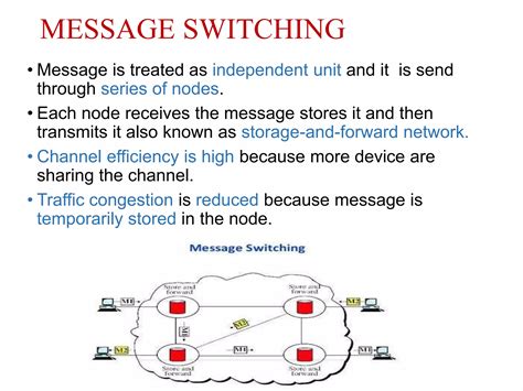 Image result for Short Notes On Networking