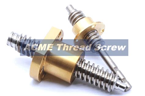 Image result for How Acme Thread Works