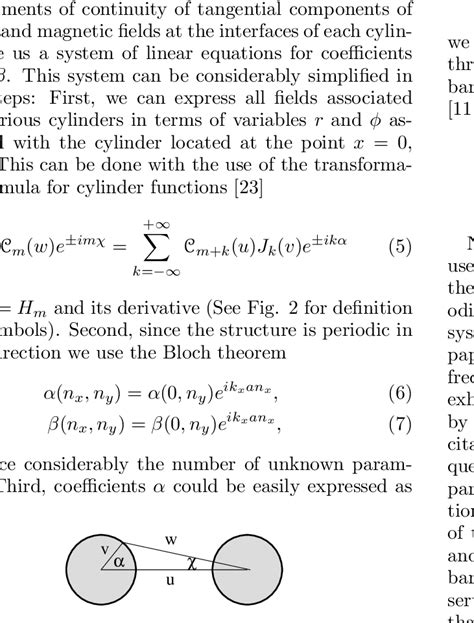 Image result for Parameters Math