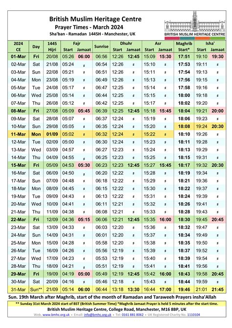 Daily Prayers | British Muslim Heritage Centre