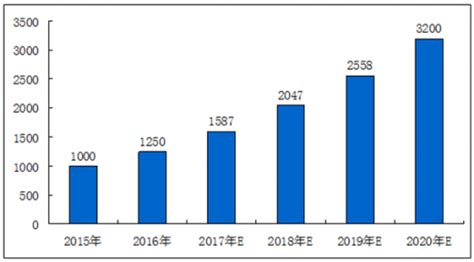 seo实战总结，可行的企业seo推广优化策略