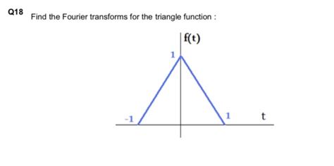 Image result for Fourier Function Triangle