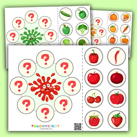 Sorting Activity 的图像结果