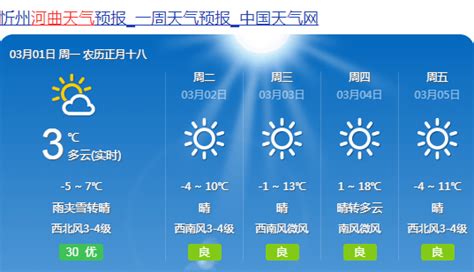 预计今日午后34℃！明后两天气温更高_影响_京城_人群