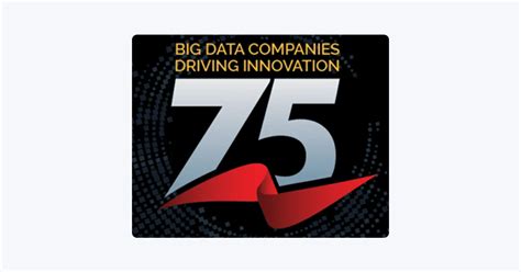 Awards and Recognition | Teradata