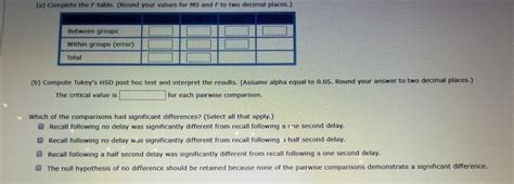 Image result for Drawn Example of Iconic Memory