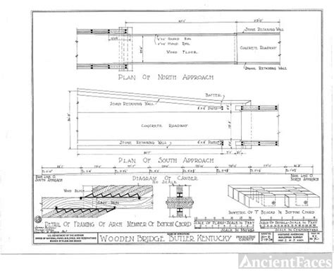 Image result for Layout Plan of Approach