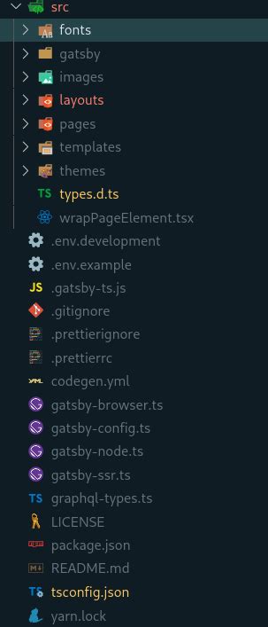 TypeScript Declaration File 的图像结果