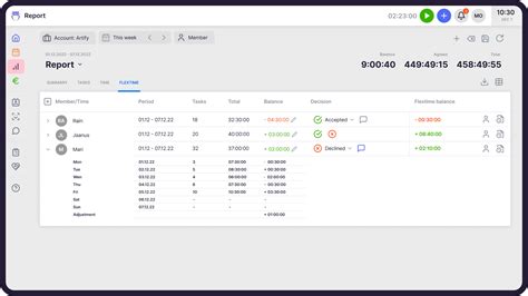 Flextime Management - Accounting Practice Management Software - Uku