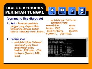 Image result for Dialog Berbasis Command Language