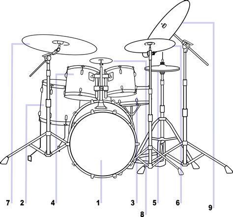 Drums Anatomy 101 (Parts Of A Drum Set Explained) In 2023, 58% OFF