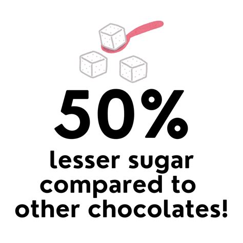 All – Gud Gum | Planet-Friendly Chewing Gum