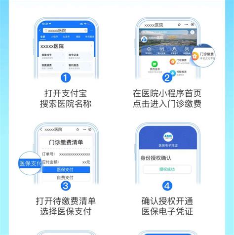 云南医保移动支付已开通！曲靖这家医院可通过支付宝随时随地完成医保结算_操作_微信_流程