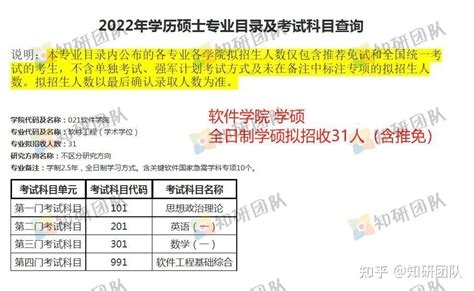 2021年中国应届生毕业生数量、企业秋招及各学历起薪情况分析[图]_智研咨询