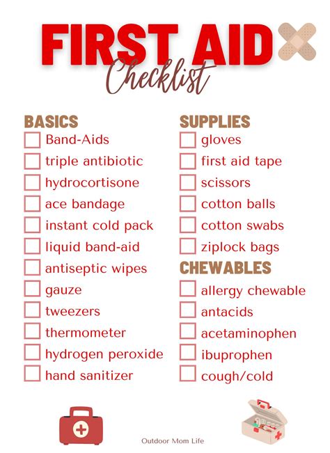 Buy FIRST AID CHECKLIST | First Aid Kit | Outdoor First-aid Supply List | Checklist Instant ...