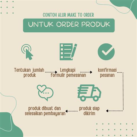 Make To Order Adalah: Pengertian, Kelebihan, dan Contohnya - Plugin Ongkos Kirim