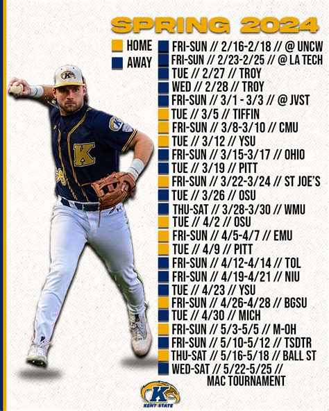 Unc Spring 2025 Calendar - 2025 Calendar Printable